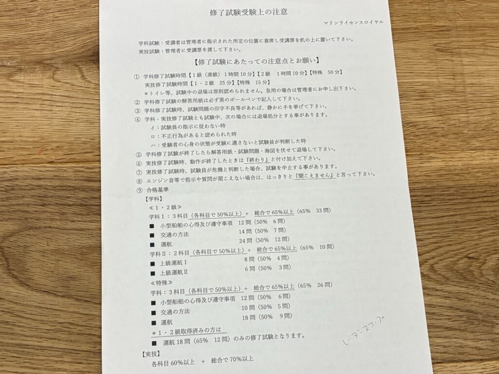 終了試験受験上の注意